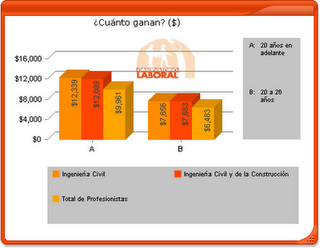 Colegio de Bachilleres del Estado de Chihuahua Plantel 10