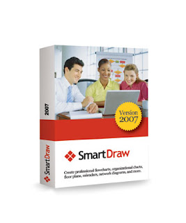 MÓDULO DE SISTEMAS: NIVEL, ORIENTACIÓN Y MODALIDAD DE SMARTDRAW