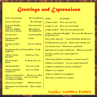 Sandry's blog: Greetings and Expressions- English