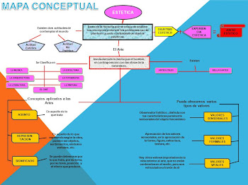 TRABAJO COLABORATIVO DOS