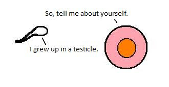 Sperm Meets Egg - I grew up in a testicle