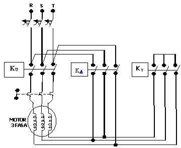 Ilmu Listrik | Pelajaran Listrik - Blog Hamadun: rangkaian motor 3 fasa