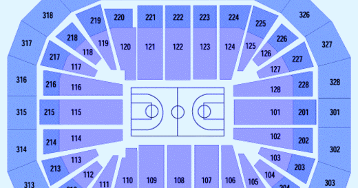 Wisconsin Sports Fan Shoots From The Hip: Kohl Center Seating Chart