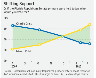 [rubio+hourglass.png]