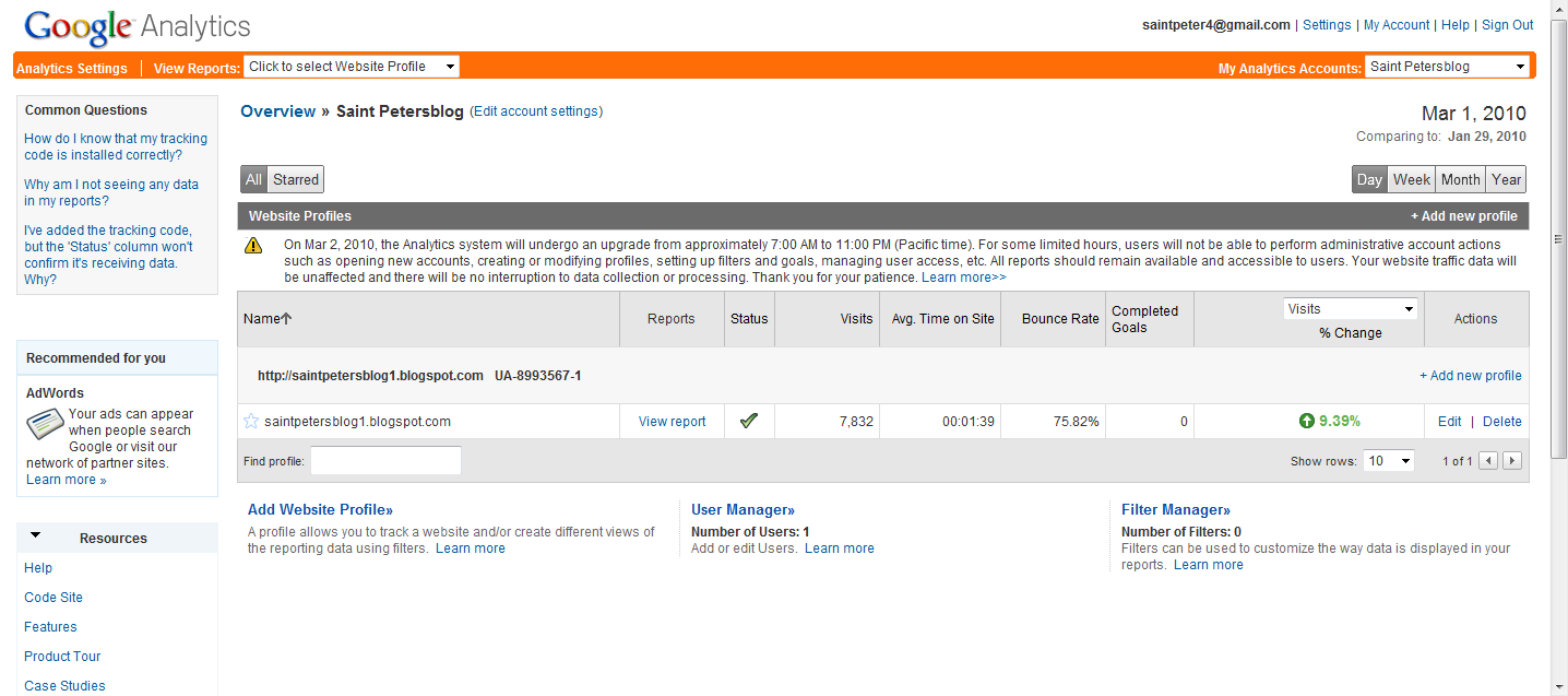 [google+analytics+-+march+1.png]