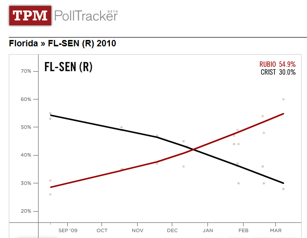 [rubio+hourglass2.png]