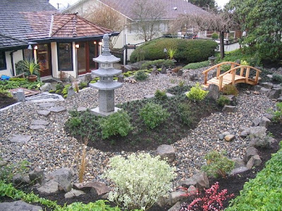 Garden Gazing: January 2008