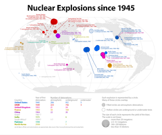 Explosiones nucleares desde 1945
