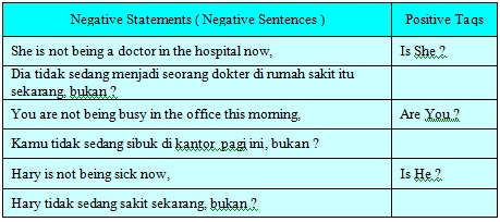 Negative statement. Negative statement. Negative statement. Negative infinitive. Negative statement.