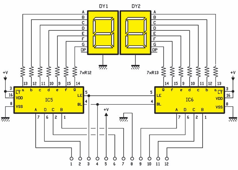 Compte-tours Numérique Kernpower Pour Power Ball | Modèle SM01 | Compatible Modèles Basic/lightning
