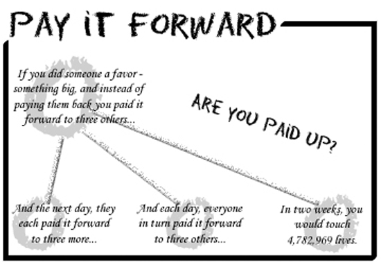 Essay on pay it forward