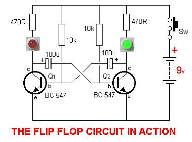 Flip flop Circuit | BROEDHIEN
