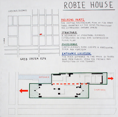 A little Dose of EVY final design proposal for robie house