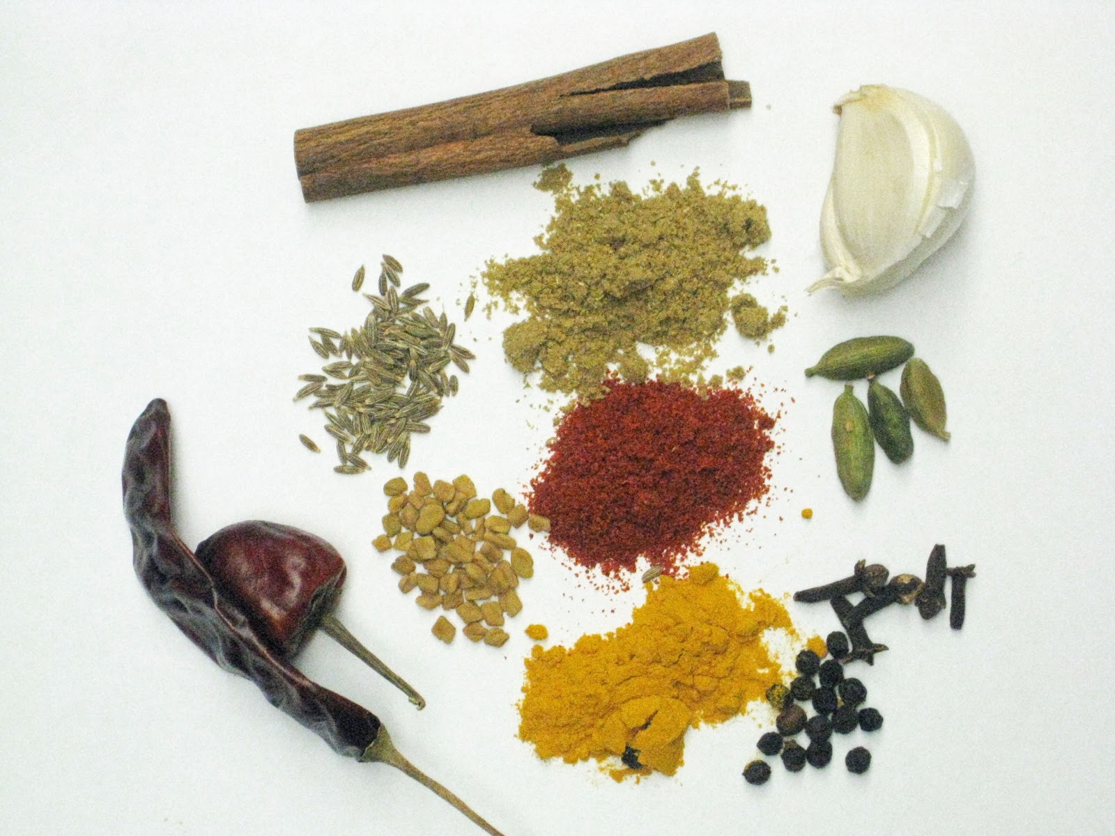 Spices Starting With P Spice SuppliersSpice Suppliers