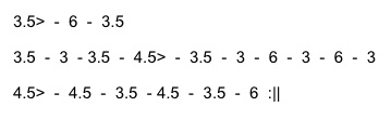 Stylophone Tabs