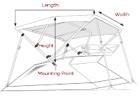Marine Supply Blog - The Best in Boating & Fishing Gear: Measuring to