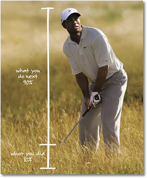 [tiger-woods-focus-on-what-to-do-next-accenture.png]