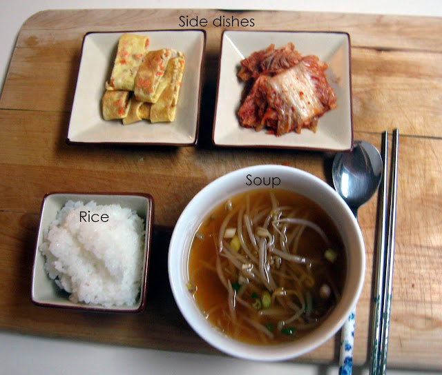 Backup What do Koreans eat anyway?