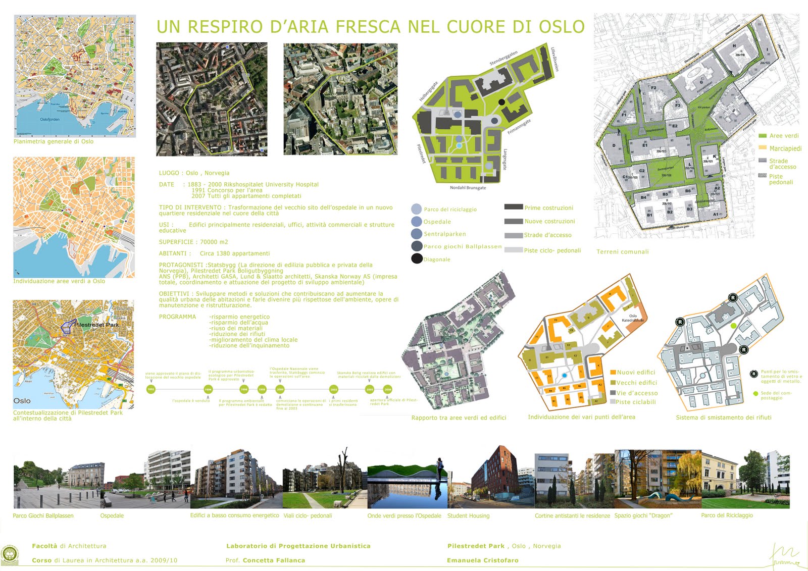 Laboratorio Di Progettazione Urbanistica C Fallanca Oslo Norvegia 