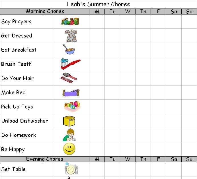 A Place that Makes Me Smile: Chore Chart