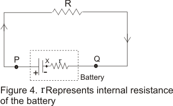 Learn physics through notes and study material: Internal Resistance of