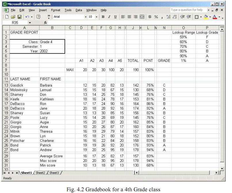 Student Grades Excel Template