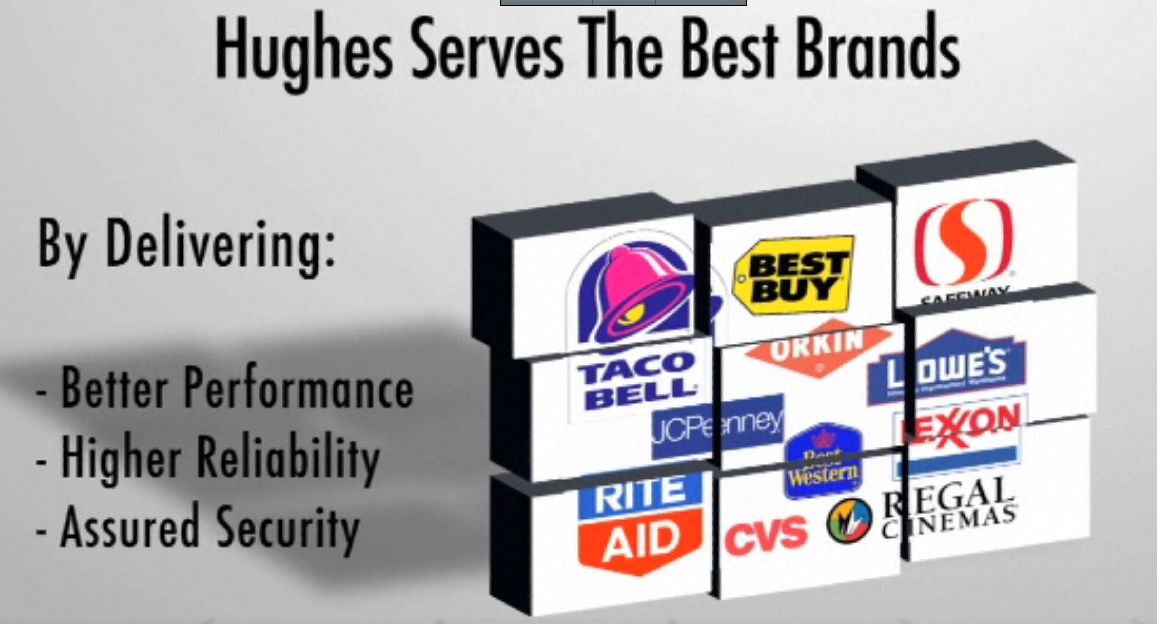 Worldwide Tech & Science Hughes Network Systems Introduces VoIP