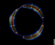 The two-note chords form a Moebius strip, whose boundary is a 'trefoil knot.'