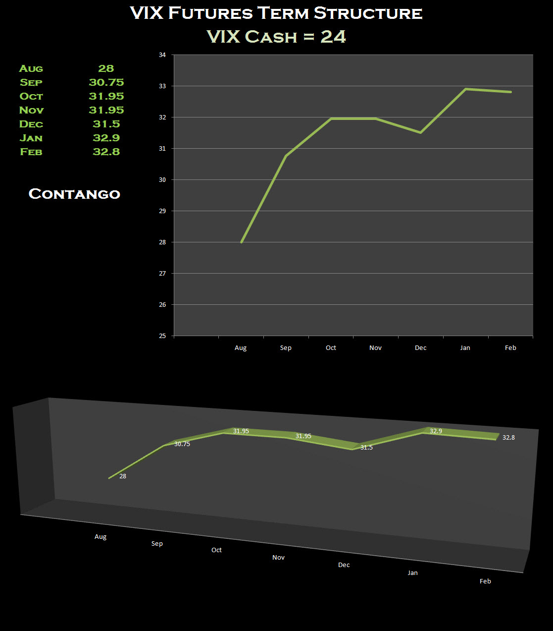 Spx expiration settlement