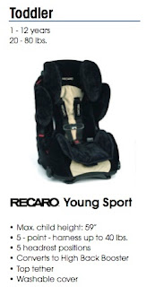 converting recaro car seat to booster