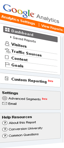 [Google+Analytics.png]