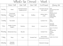 Smith Fam 6-week Meal Plan PDF