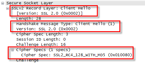 [RC4-MD5_with_context.png]