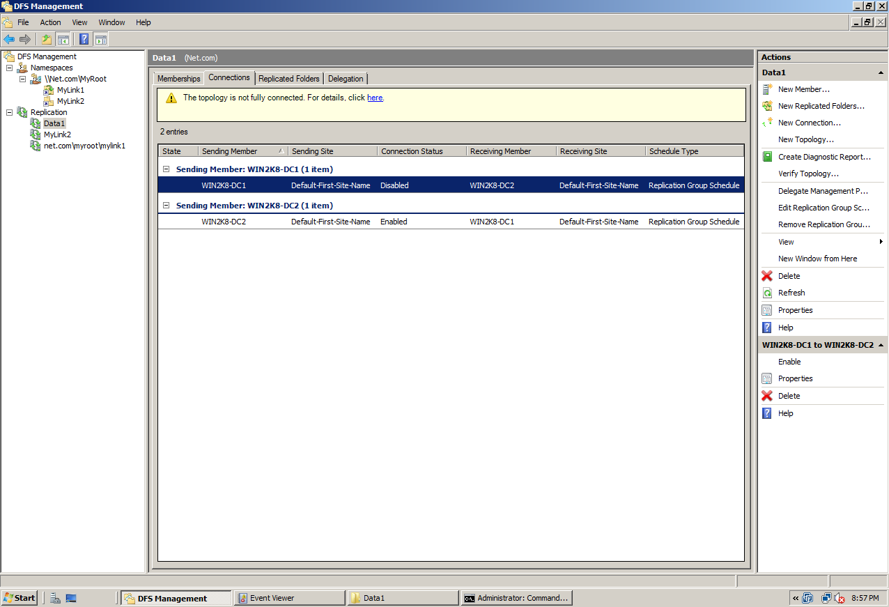 Ad shot gyan dfsr replication group in windows 2008 r2