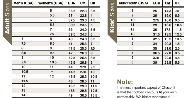 chaco width size chart