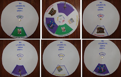Stages of Liturgical wheel creation