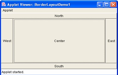 Programming For Future Border Layout In Java Swing