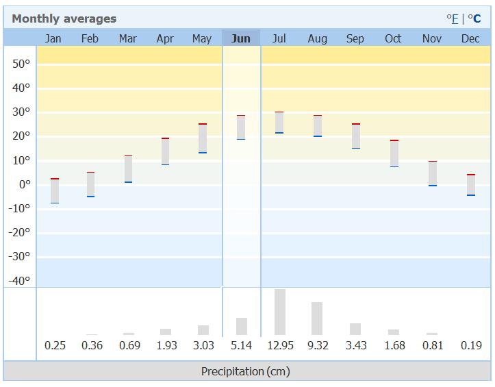 [Beijing+weather.jpg]