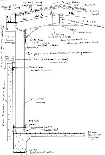 portal frame diagram construction detail revised kate