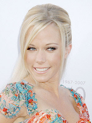 Kendra Wilkinson Kdub Clothing