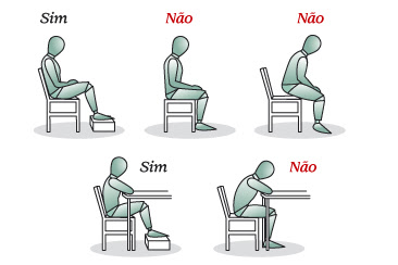 educa-o-em-sa-de-fieb-a-postura-na-hora-do-estudo