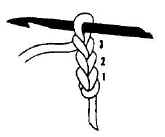 [croche+iniciante+1.jpg]