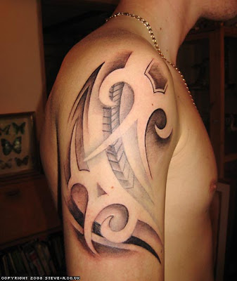 Best Arm Tattoos Design