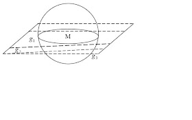 Matematika Education: BOLA