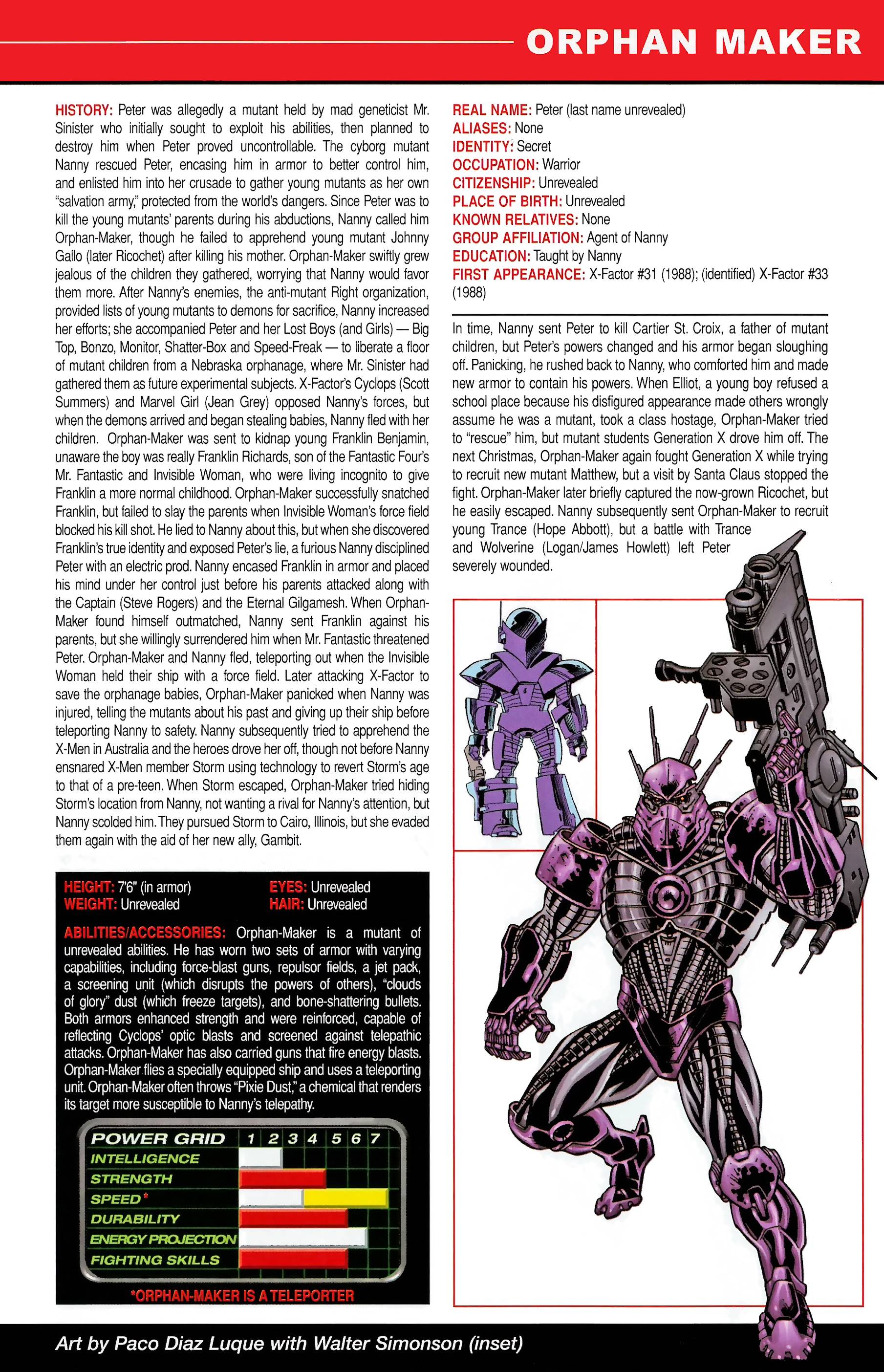 Read online Official Handbook of the Marvel Universe A to Z comic -  Issue # TPB 8 (Part 2) - 73