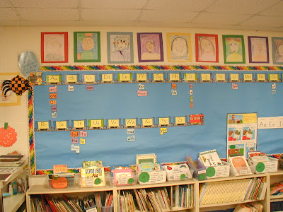 Word Lessons on Debrennersmith  Writing And Reading Lessons  Word Walls