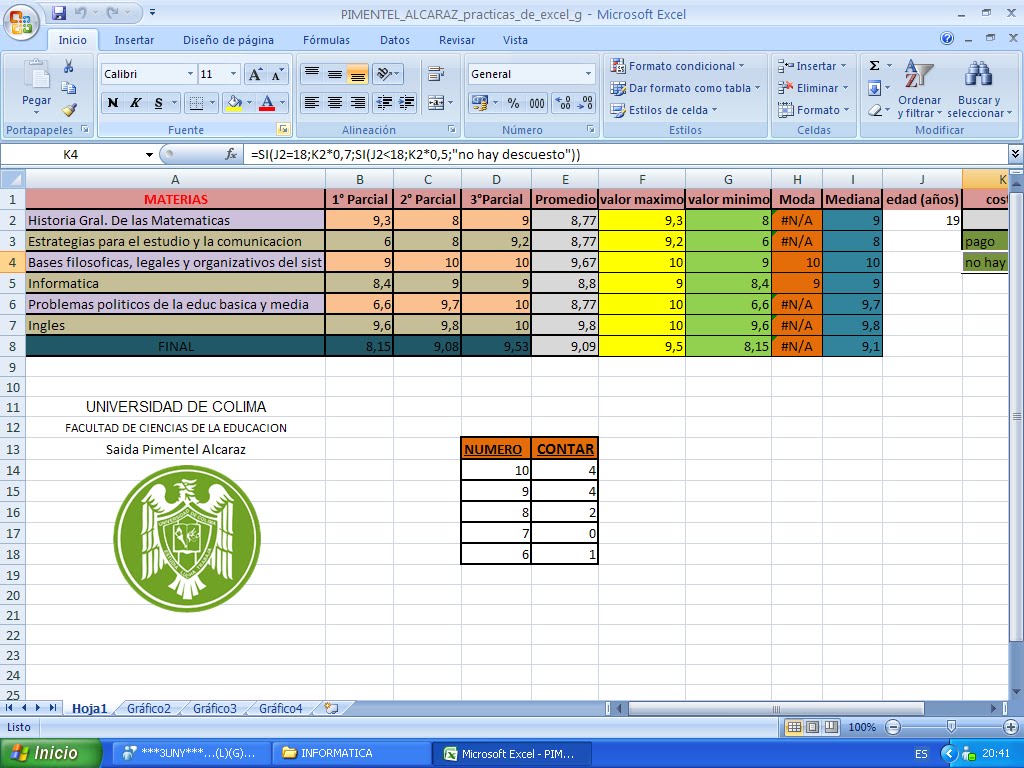 Graficas De Excel Ejemplos