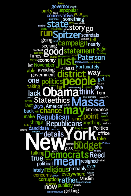 The Lanky Memoirs Wordle