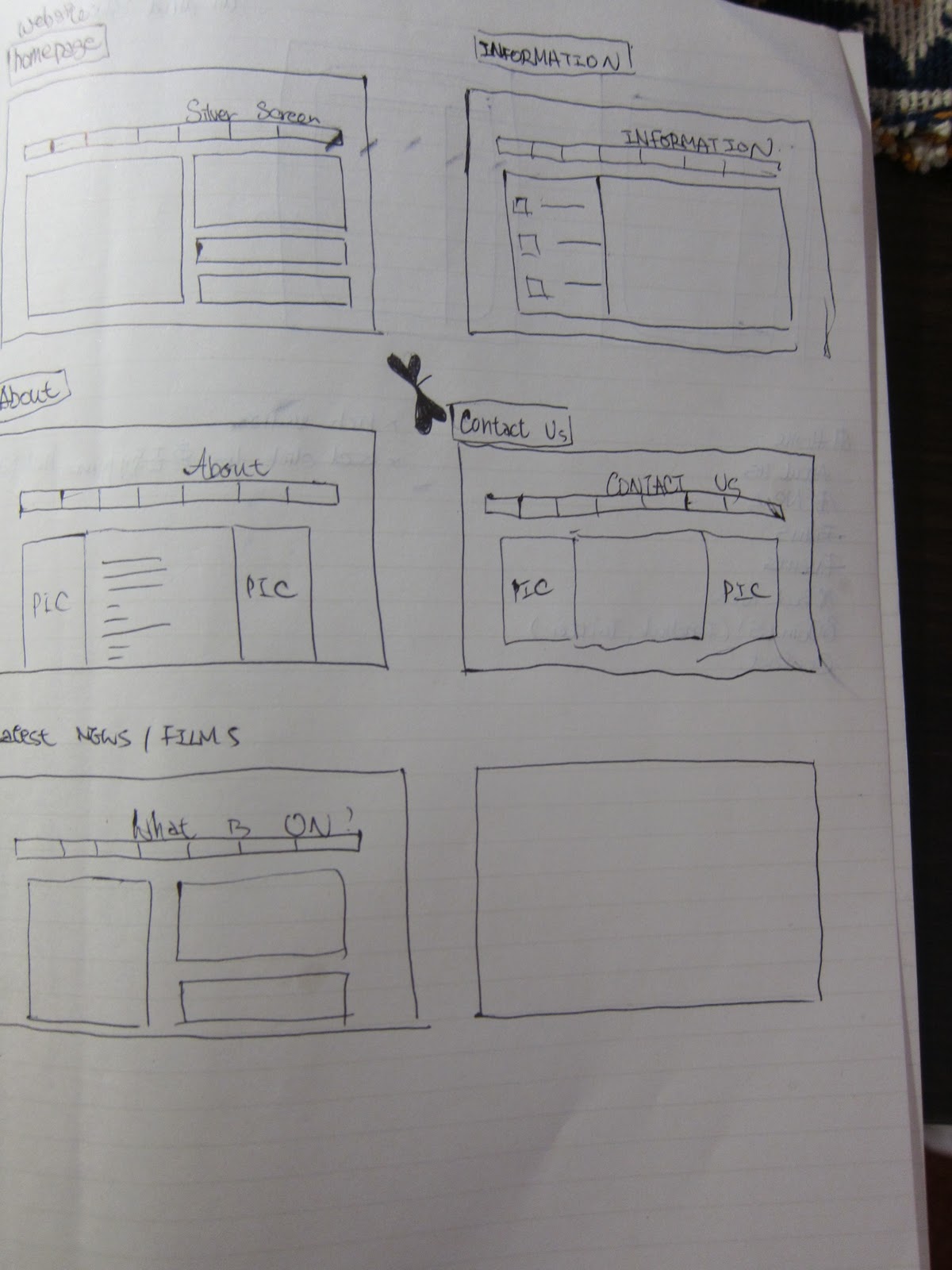 Digital Marketing_Silver Screen very rough draft of my web