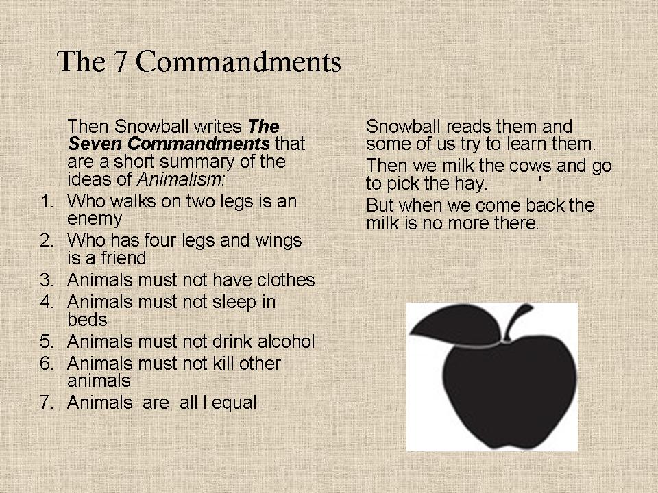 Animal Farm Short Plot